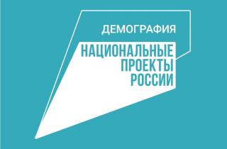 Более 22 тысяч семей Владимирской области получили выплаты на детей в рамках нацпроекта «Демография» за 11 месяцев 2020 года