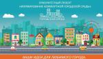 Всероссийский конкурс лучших проектов создания комфортной городской среды в малых городах и исторических поселениях