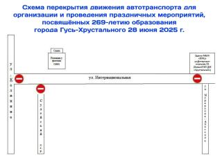 В Гусь-Хрустальном в День города перекроют движение автотранспорта В Гусь-Хрустальном в День города перекроют движение автотранспорта