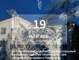 Глава города: Гусь-Хрустальный получит 19 миллионов на благоустройство пешеходных зон Глава города: Гусь-Хрустальный получит 19 миллионов на благоустройство пешеходных зон