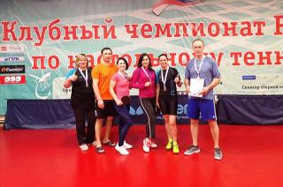 Чемпионат Владимирской области по настольному теннису