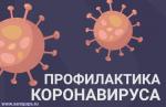 Рекомендации по профилактике гриппа, ОРВИ и новой коронавирусной инфекции