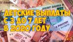 471 млн рублей дополнительно получила Владимирская область на предоставление выплат на детей от 3 до 7 лет