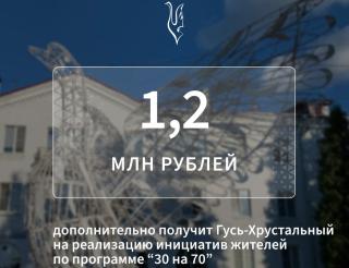 Глава города: Продолжаем участие в программе «30 на 70» Глава города: Продолжаем участие в программе «30 на 70»